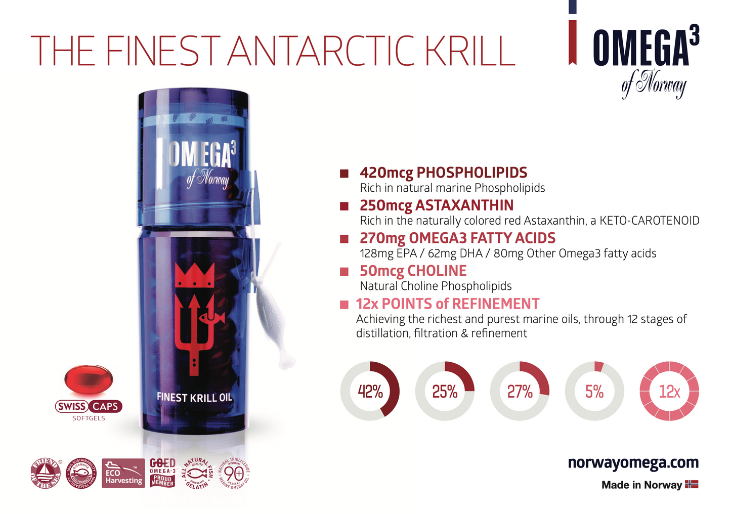Antarctic Krill oil jar (120 capsules)
